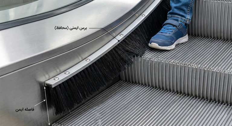 برس ایمنی یا دفلکتور جانبی پله برقی که مانع گیر کردن کفش کودکان میشود.