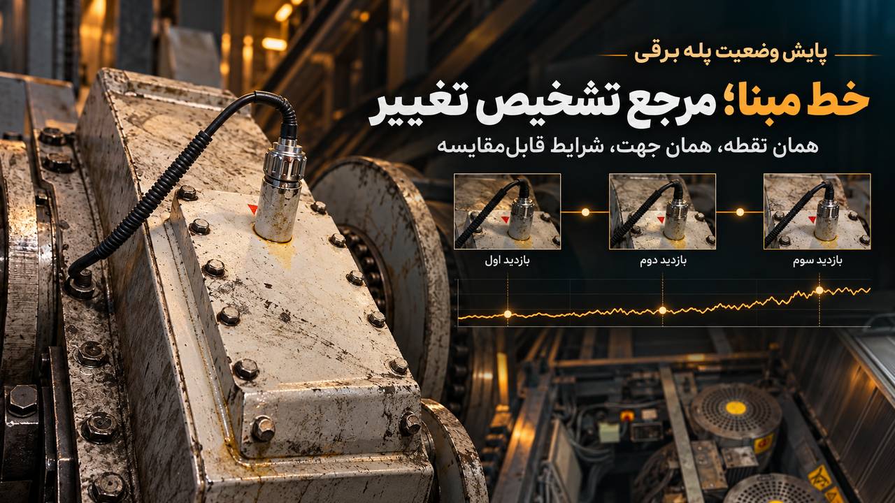 خط مبنای پایش وضعیت پله برقی و مقایسه اندازهگیریهای دورهای