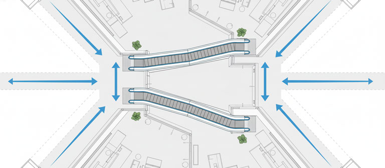 راهنمای جانمایی و انتخاب پله برقی در مرکز تجاری