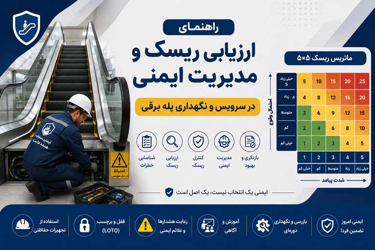ارزیابی ریسک و مدیریت خطرات در نگهداری و سرویس پله برقی