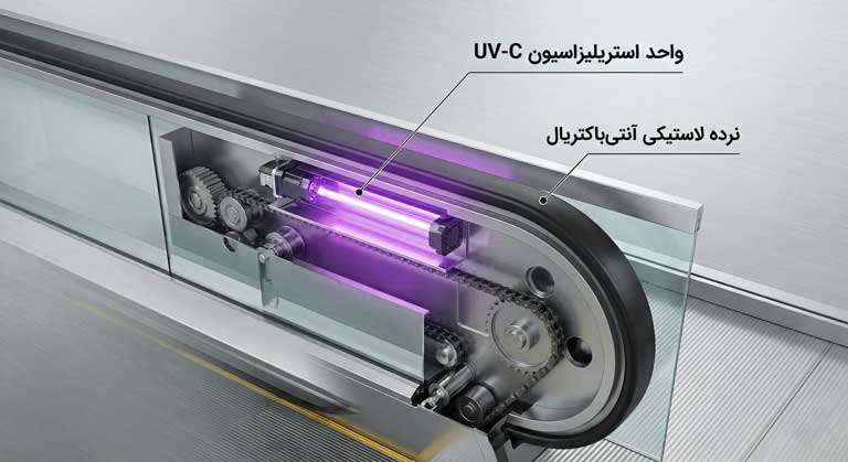سیستم ضدعفونی کننده هندریل پله برقی با اشعه UV و رولرهای سایلنت