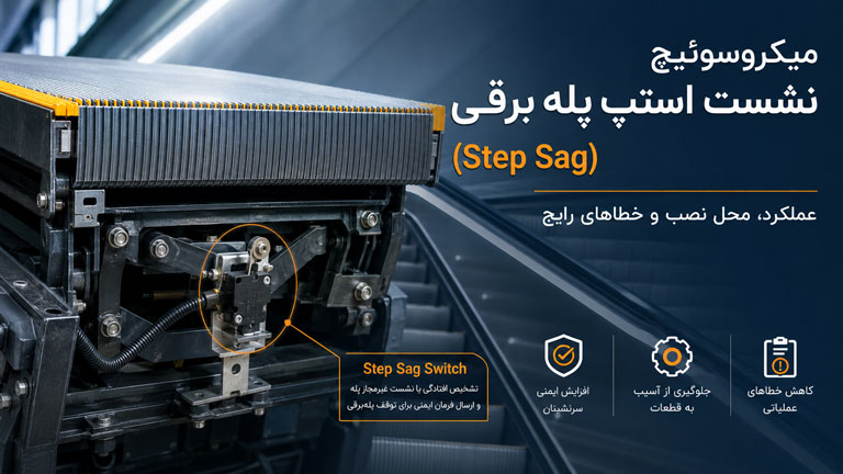 میکروسوئیچ نشست استپ پله برقی Step Sag
