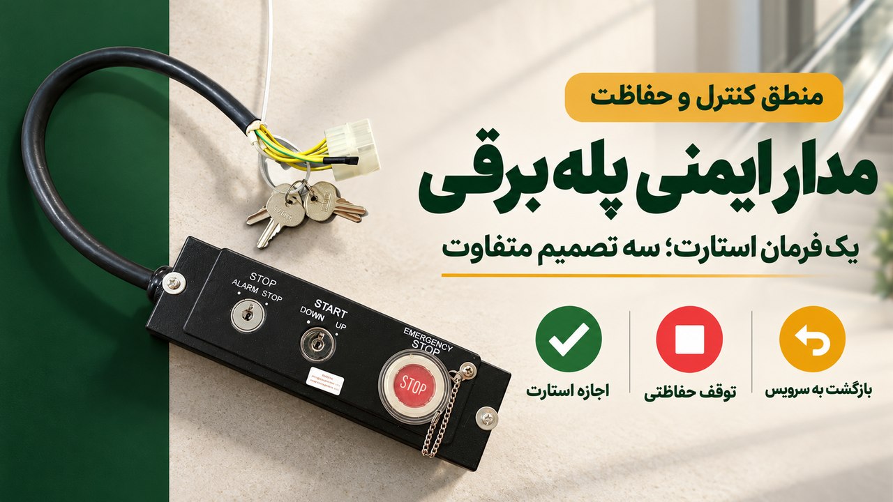 تصویر اختصاصی مقاله مدار ایمنی پله برقی؛ اجازه استارت و توقف حفاظتی