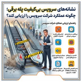 نشانه‌های سرویس بی‌کیفیت پله برقی؛ مدیر ساختمان چگونه عملکرد شرکت سرویس را ارزیابی کند؟