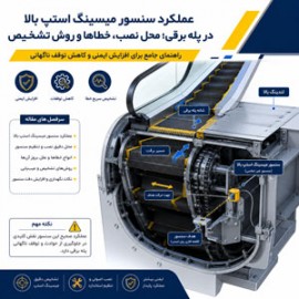 عملکرد سنسور میسینگ استپ بالا در پله برقی؛ محل نصب، خطاها و روش تشخیص