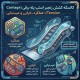کالسکه کشش زنجیر استپ پله برقی (Tension Carriage)؛ عملکرد، خرابی و عیب‌یابی