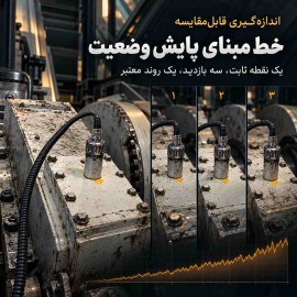 خط مبنای پایش وضعیت پله برقی چیست؟ اصول مقایسه صحیح اندازه‌گیری‌های دوره‌ای